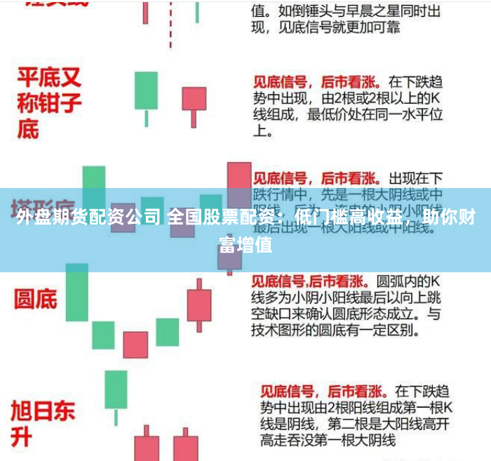 外盘期货配资公司 全国股票配资：低门槛高收益，助你财富增值