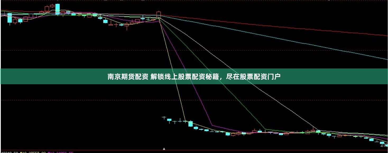 南京期货配资 解锁线上股票配资秘籍，尽在股票配资门户